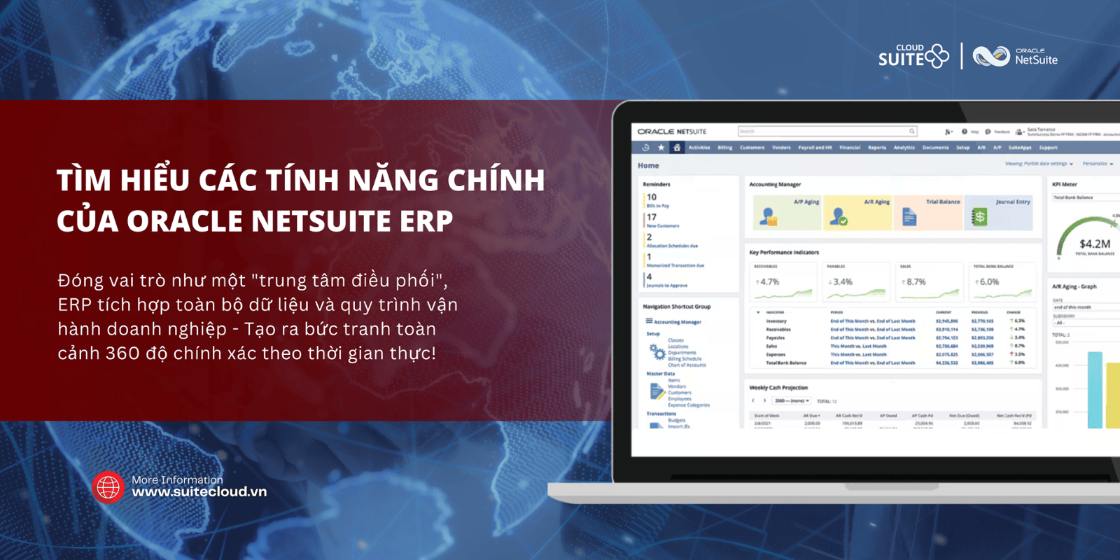 Tìm hiểu các tính năng chính Oracle NetSuite ERP 